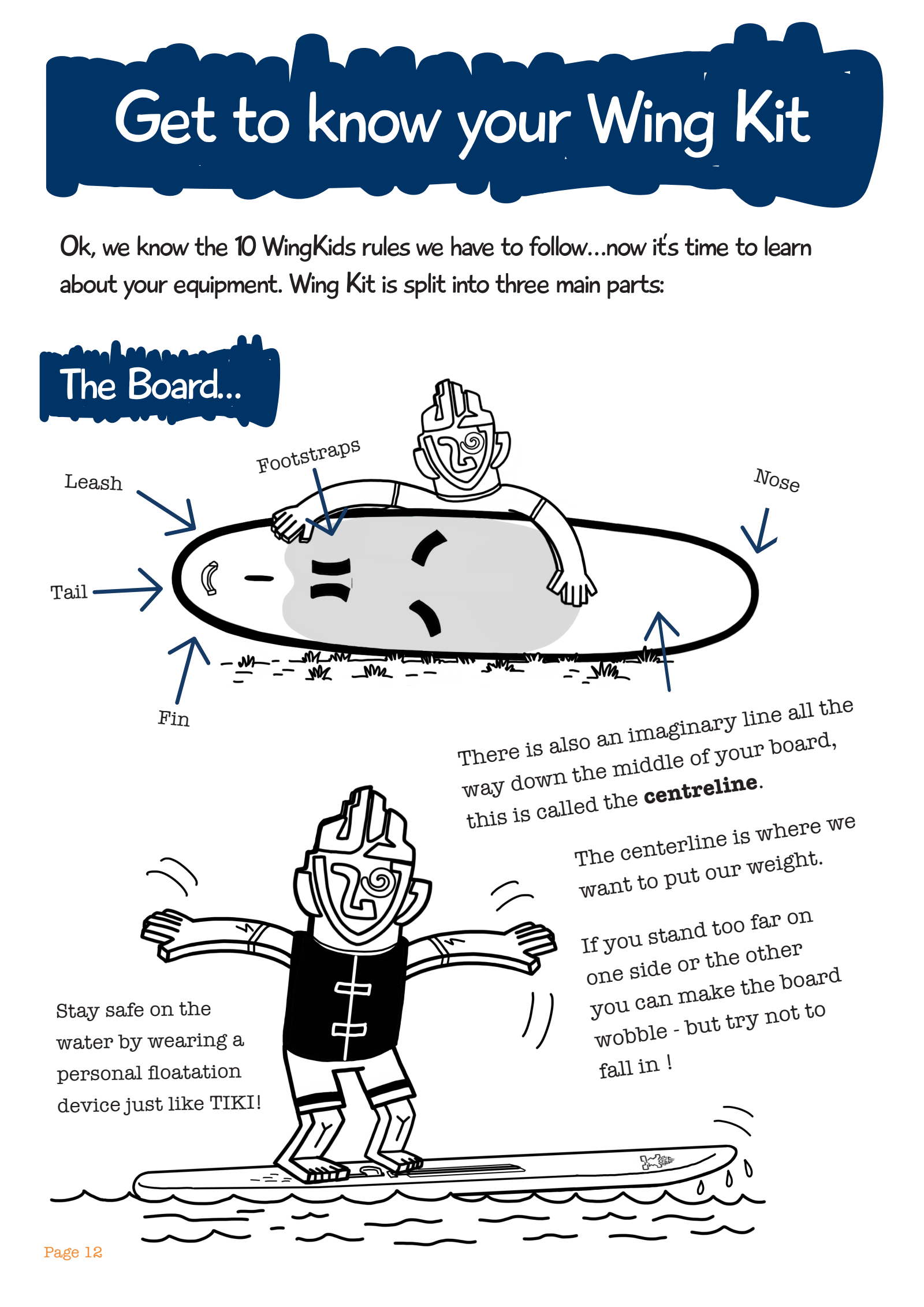 Original English workbook page: TIKI leaning on a board labeled with leash, footstraps, nose, tail and fin, and TIKI balancing on a board, with English text about the centreline and wearing a personal floatation device.