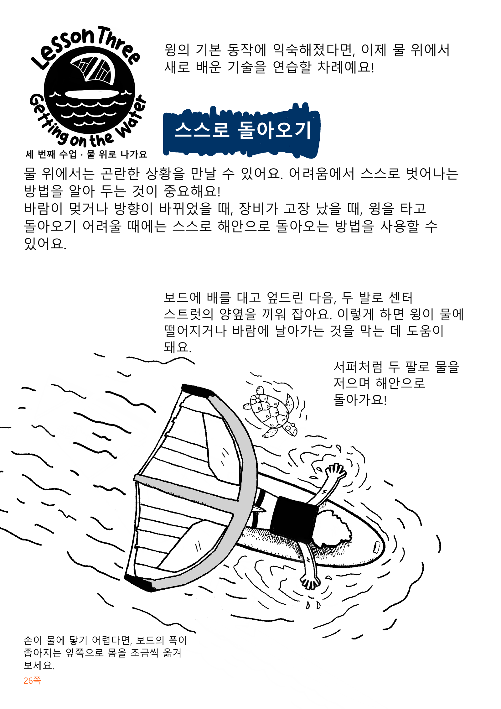 보드에 엎드려 두 발로 윙을 잡고 팔로 물을 저어 해안으로 돌아오는 방법을 설명한 한글 그림